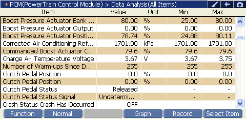 2000 RPM preview